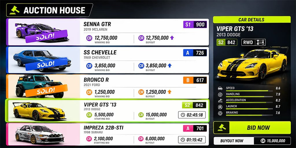 FH6 60 minute credit loop Forza Horizon 6 earning routine