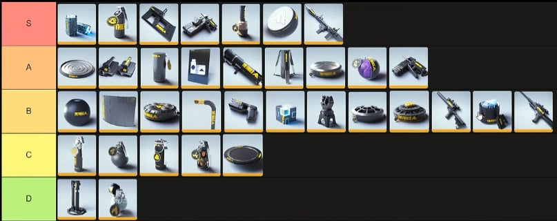 the finals season 11 gadget tier list the finals season 11 gadget tier list