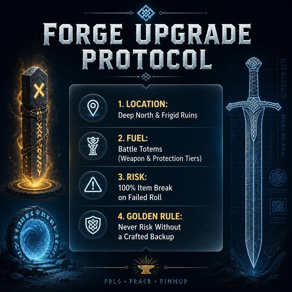 valheim forge of potential guide battle totems locations gear upgrade risks detail