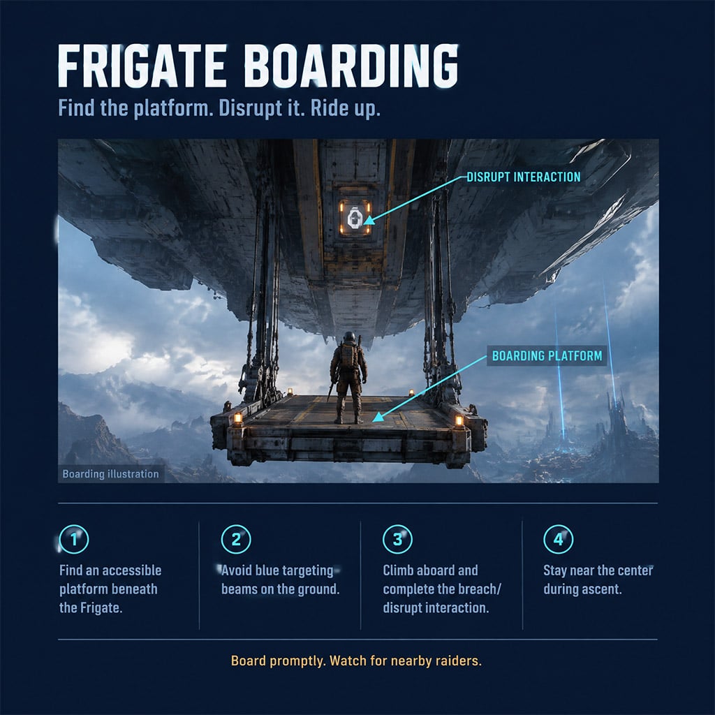 Frigate boarding platform with the disrupt interaction highlighted
