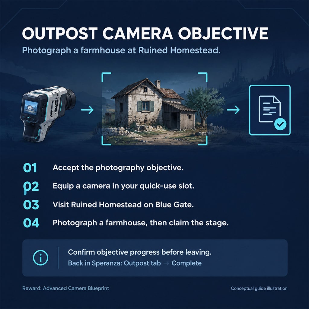 Photograph a farmhouse, then claim the Outpost stage.