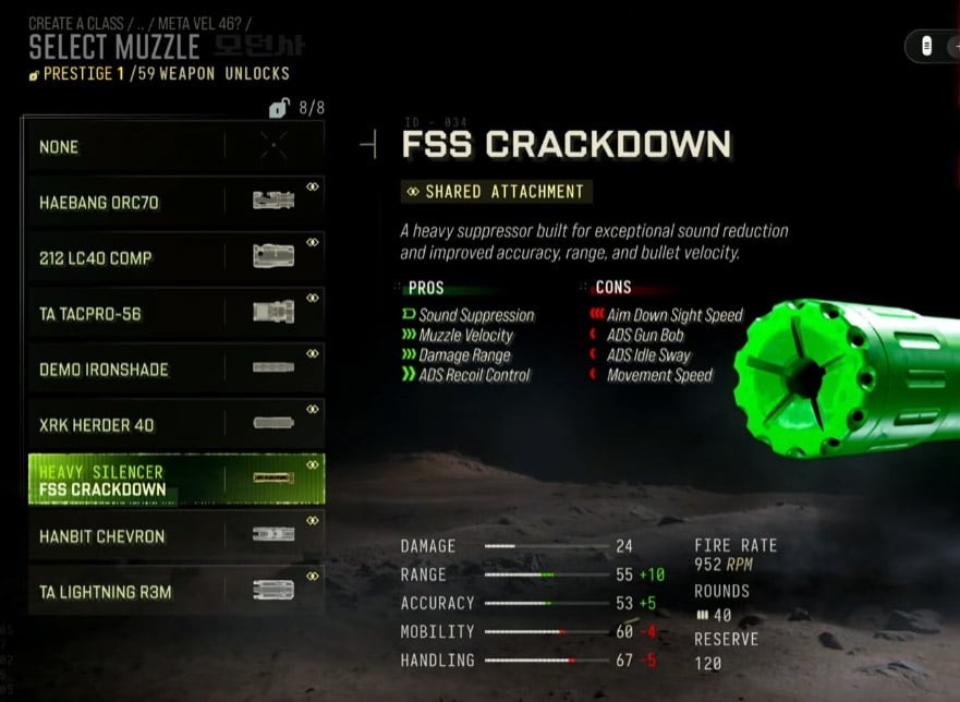 MW4 Loadout Meta Vel 46