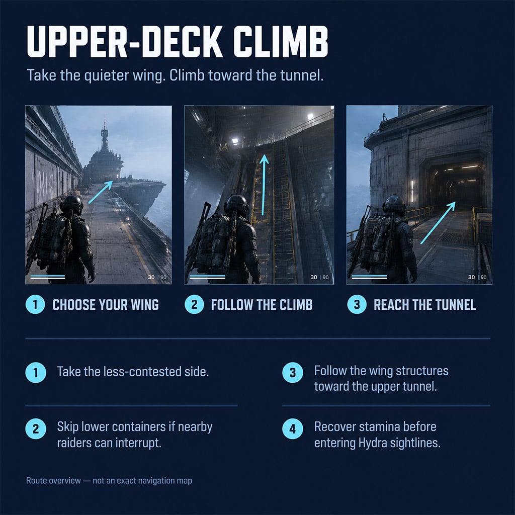 Wing climb leading toward the Frigate upper tunnel