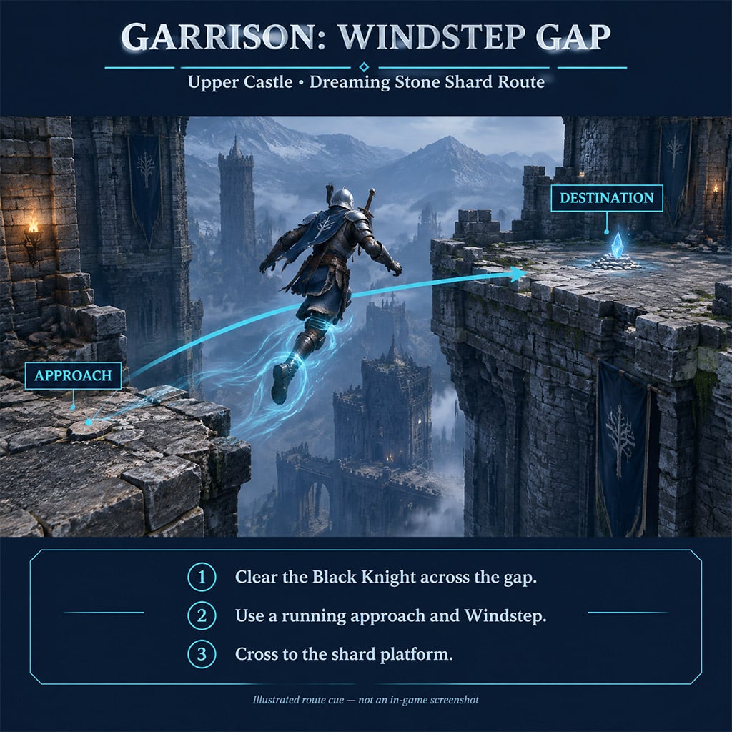 Player character using Windstep ability across the broken stone gap in the Garrison.