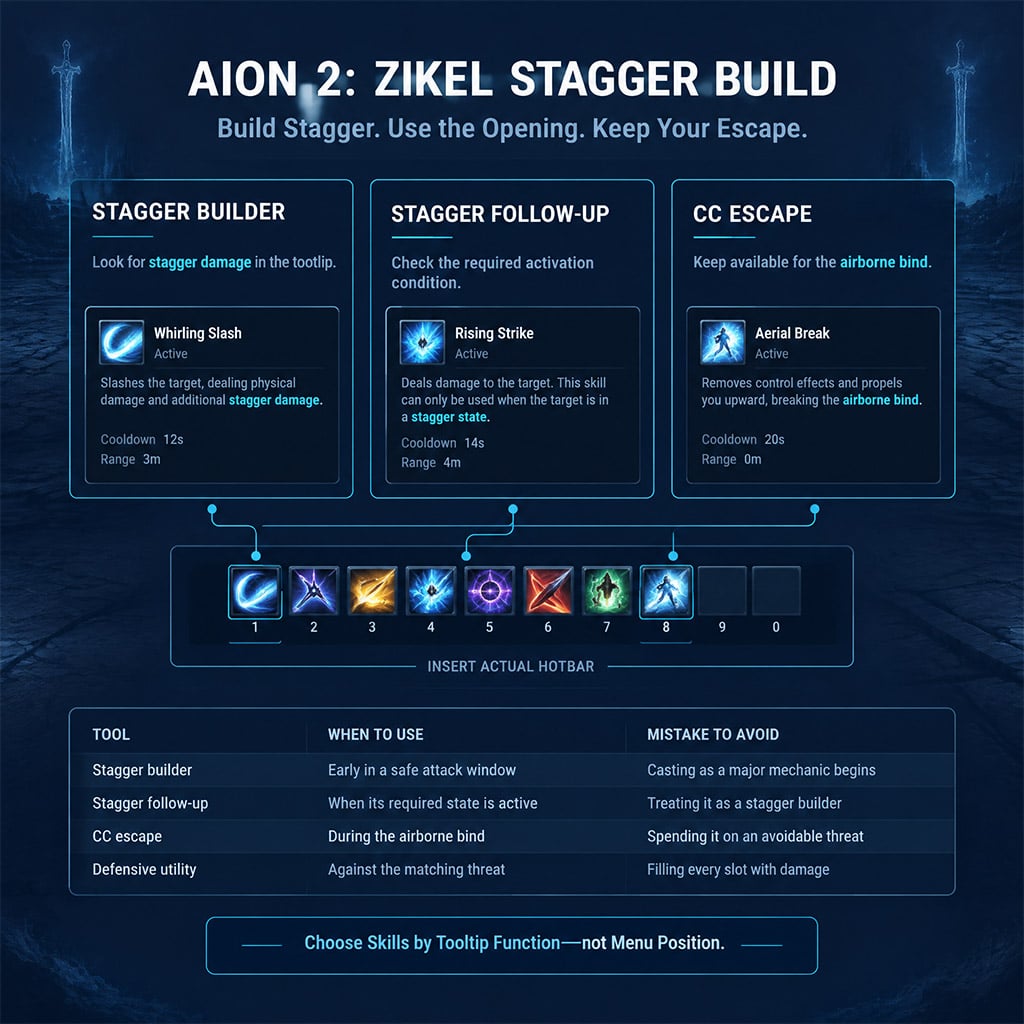 Skill tooltips distinguishing stagger damage from a stagger-state follow-up Skill tooltips distinguishing stagger damage from a stagger-state follow-up