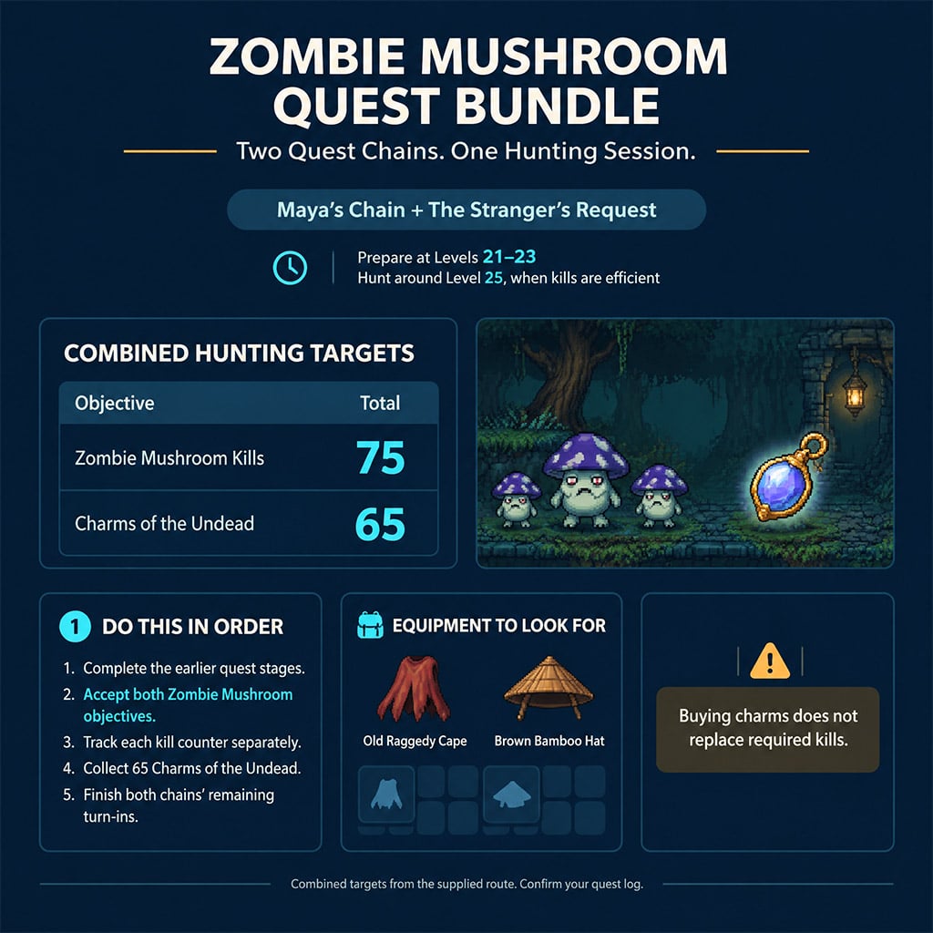 Active Zombie Mushroom kill counters beside collected Charms of the Undead