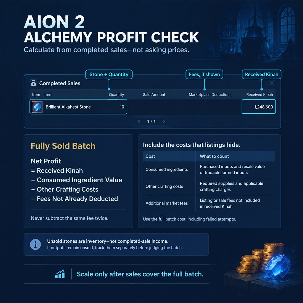 Stone sale settlement showing quantity sold, proceeds, and marketplace deductions