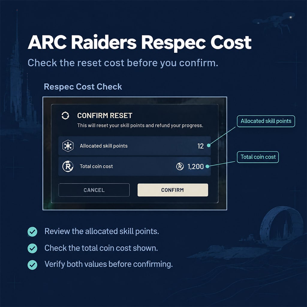 ARC Raiders respec Coins ARC Raiders respec Coins