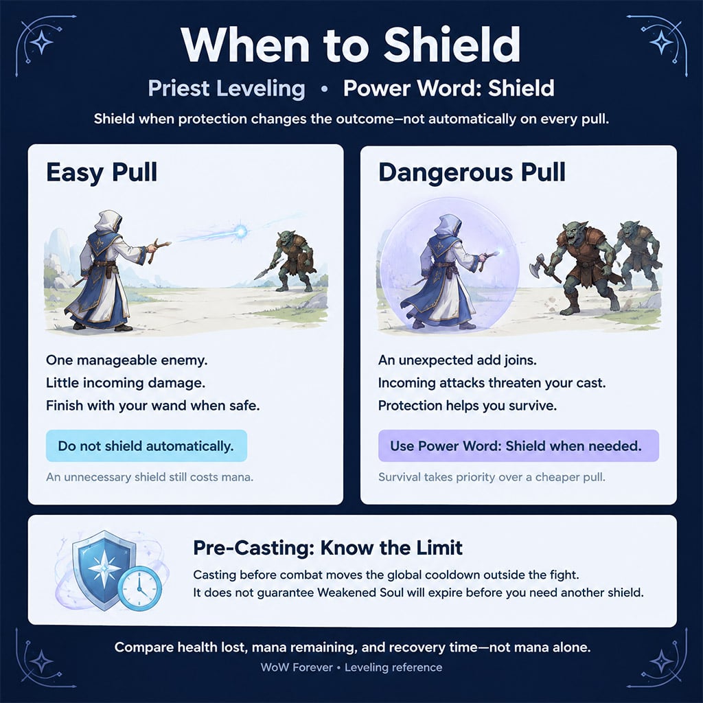 Comparison of an easy wand pull and a dangerous shielded pull Comparison of an easy wand pull and a dangerous shielded pull