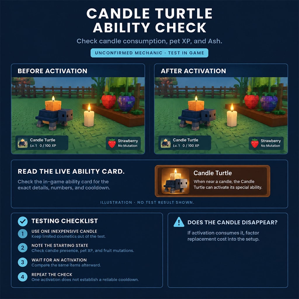 Grow a Garden Candle Turtle ability
