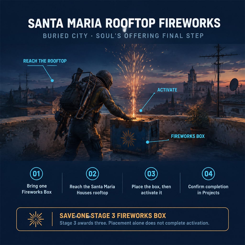 Raider activating a Fireworks Box on the Santa Maria Houses rooftop in Buried City Raider activating a Fireworks Box on the Santa Maria Houses rooftop in Buried City