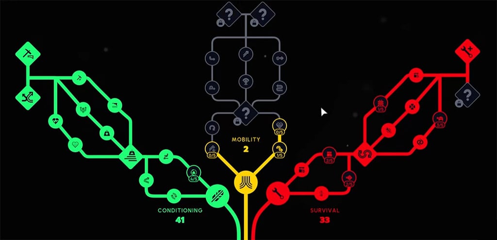 ARC Raiders Frozen Trail Skill Tree