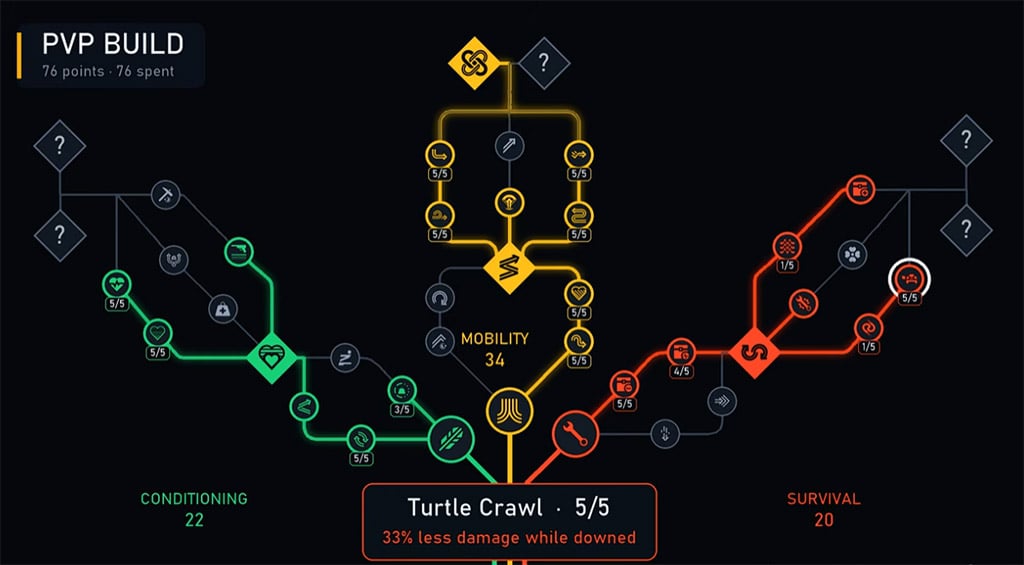 ARC Raiders PVP Skill Tree ARC Raiders PVP Skill Tree