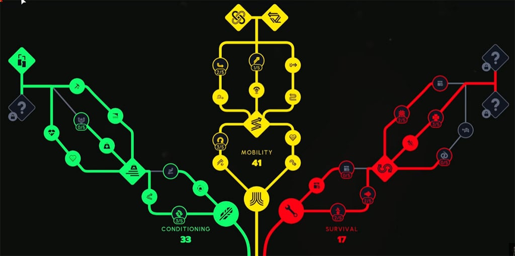 Arc Raiders Amplified Rascal Skill Tree Arc Raiders Amplified Rascal Skill Tree