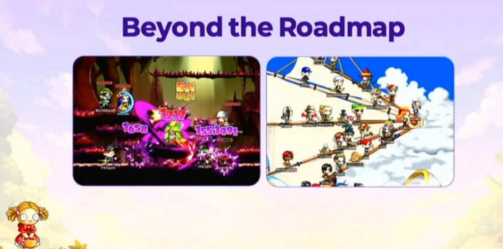 MapleStory Classic World Road Map