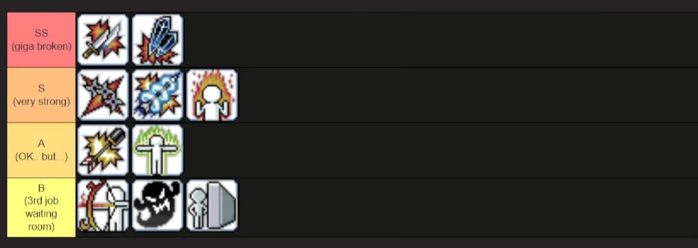 4 Maplestory Classic World Classes Tier List 2nd Job