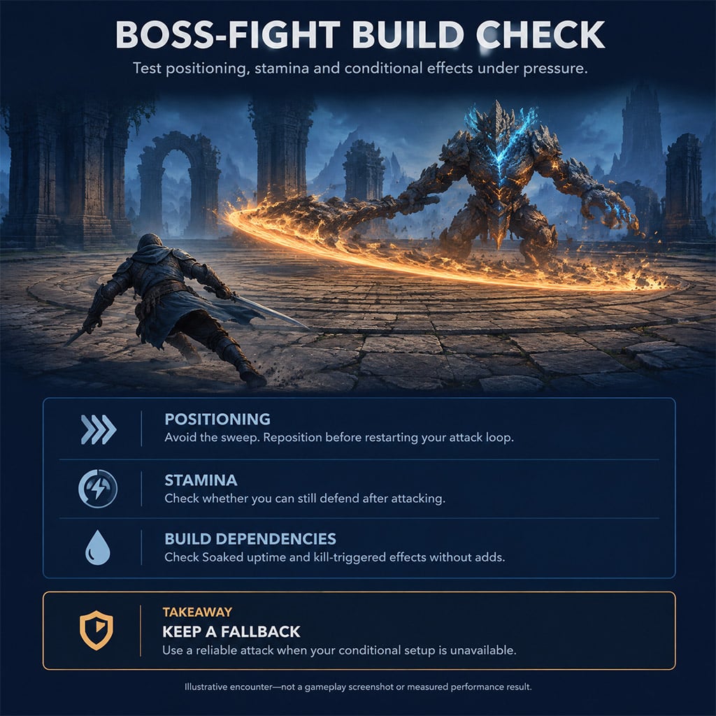 Enshrouded player fighting a large boss in a dry arena demonstrating positioning and stamina management