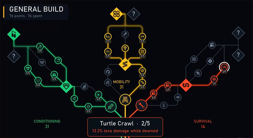 ARC Raiders General Skill Tree ARC Raiders General Skill Tree