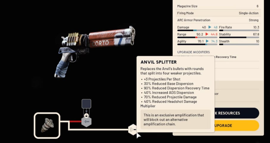Amplified Anvil Aplitter