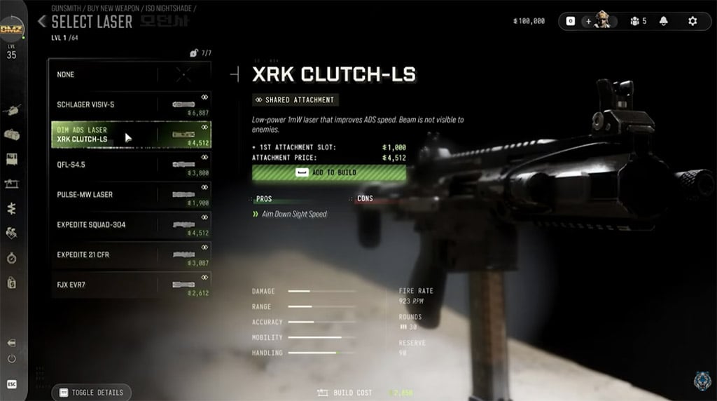MW4 DMZ Weapons