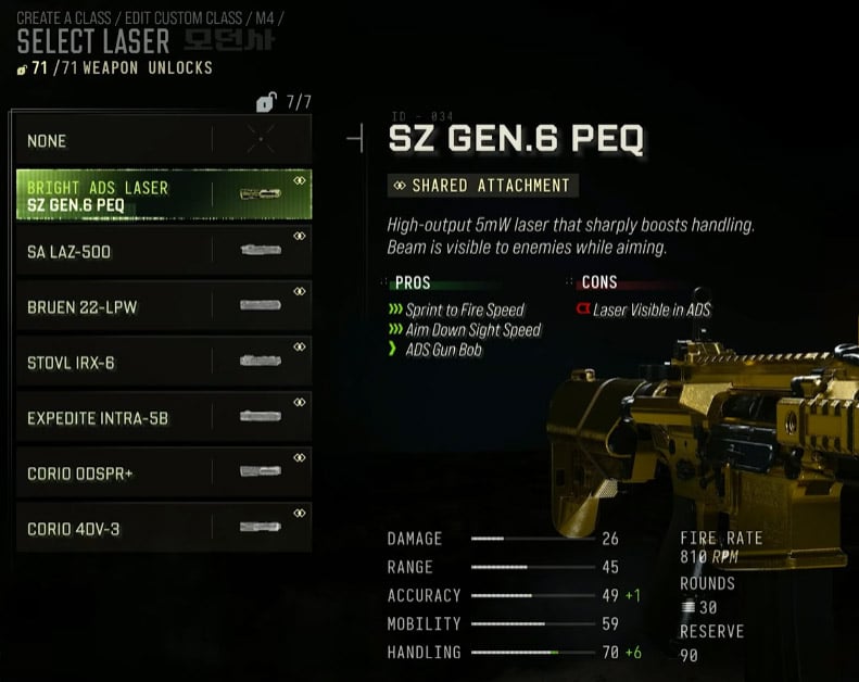 MW4 Loadout M4