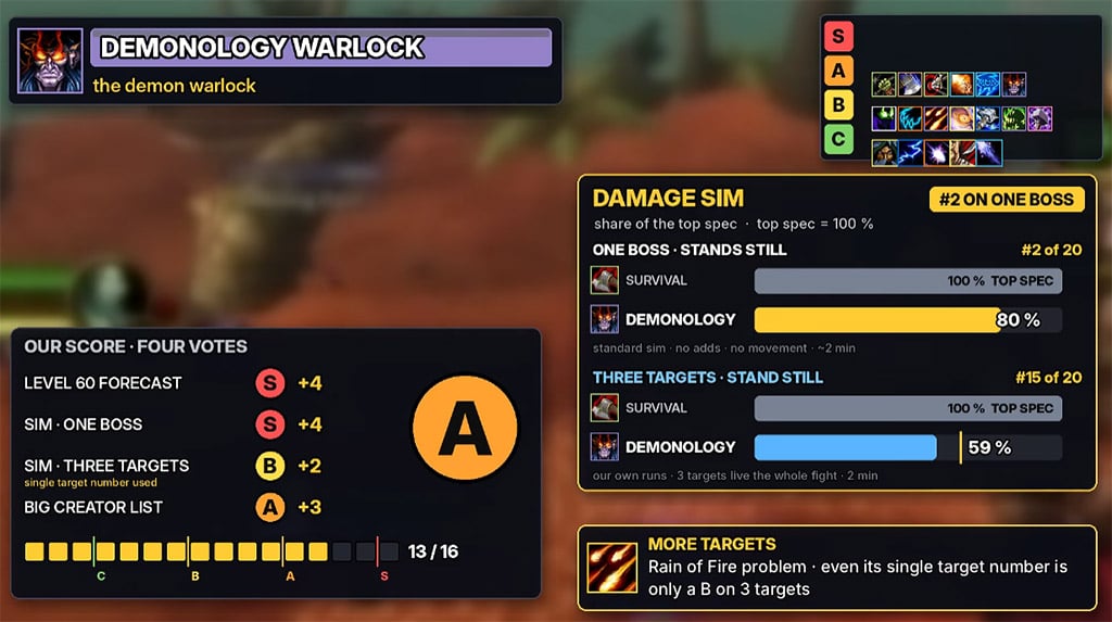 WOW Forever Demonology Warlock