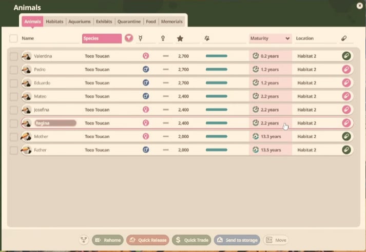 Planet Zoo 2 Animals List