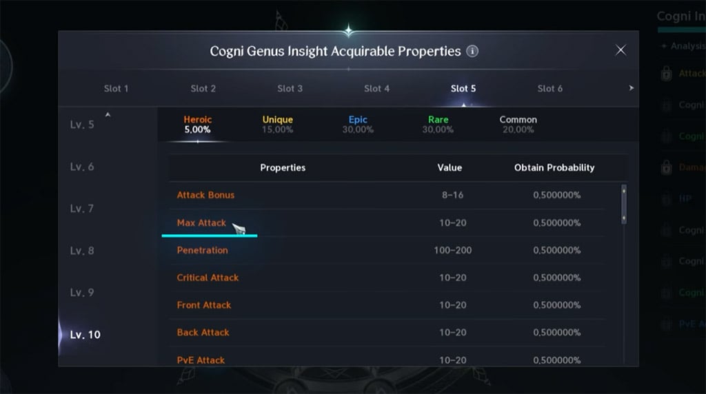 Aion 2 genus insight Max Attack