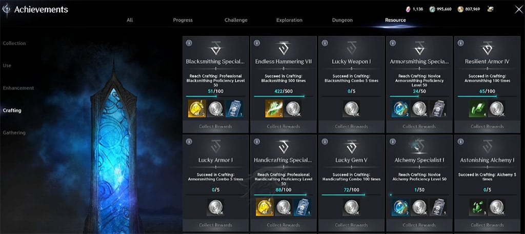 Aion 2 Achievements