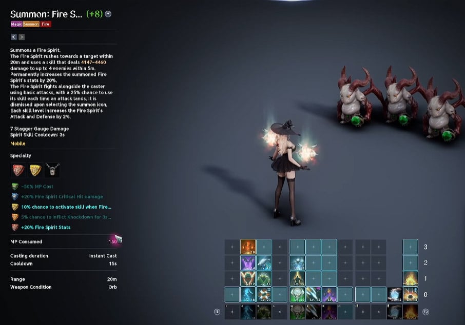 Aion 2 Spiritmaster Summons Aion 2 Spiritmaster Summons