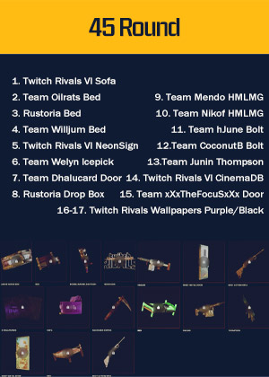 Compra Twitch Drops de Rust, obtén artículos y skins de Rust al instante.