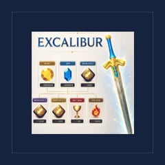 Excalibur Set