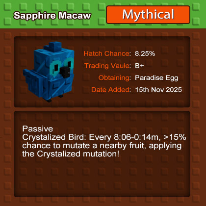 Buy GaG Sapphire Macaw, Applying Crystalized Mutation