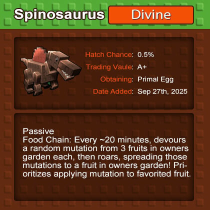 Buy Grow a Garden Spinosaurus Pet - Mutations of fruits