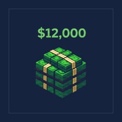 Giant Cash [+$12,000]