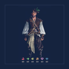 Marksman Set