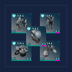 Tek Set | 1500 STA, Max DEF, Top Stats