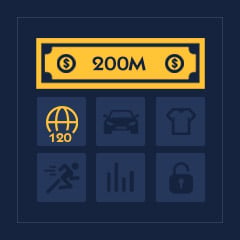 200 Million, RP Level 120, Full Access