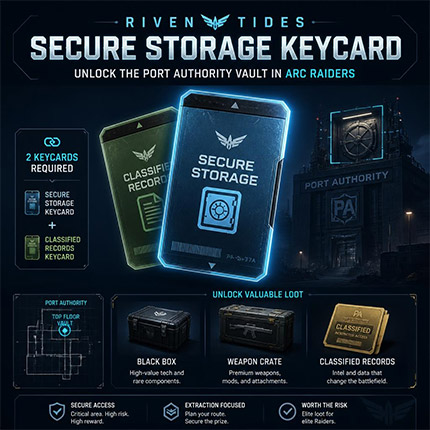 Buy ARC Raiders Riven Tides Secure Storage Keycard: Unlock Port Authority High-Value Vault