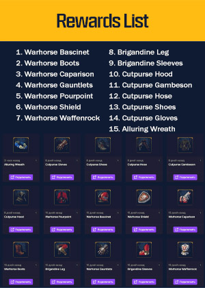 KCD2 Twitch Drops: 5 Items Cutpurse Armor Set